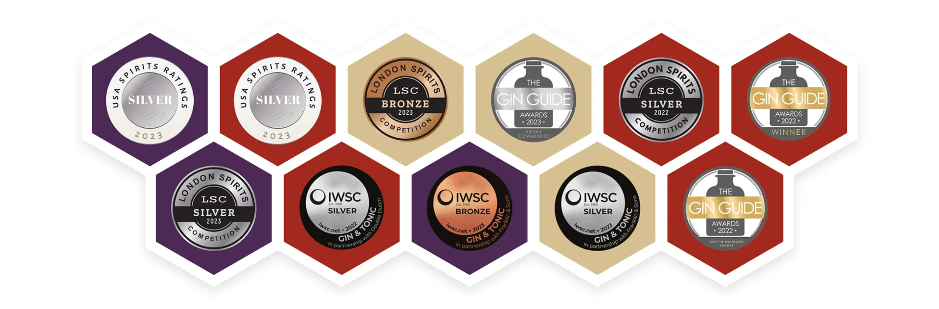 Eleven competition medals awarded to Smidgin: two USA Spirits Ratings Silver 2023; London Spirits Competition Bronze 2023, Silver 2023 and Silver 2022; The Gin Guide Awards 2023 Highly Commended, 2022 Winner and 2022 Best in Mainland Europe; and IWSC Gin and Tonic Silver 2022, Bronze 2023 and Silver 2023